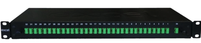 Splitter Rack Units